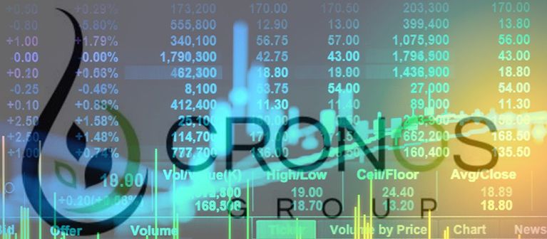 Will Cronos Group shares return to the peak?
