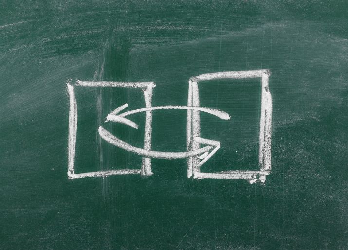 Forex and CFD Swap Rates