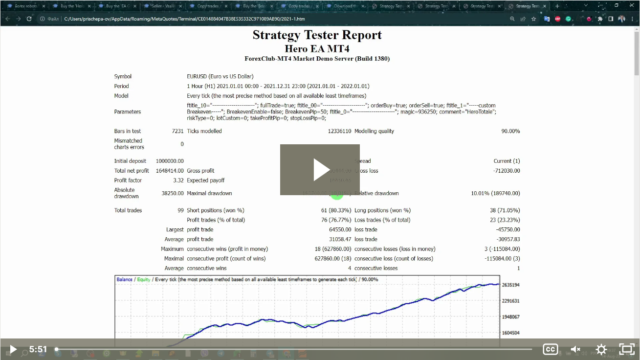 MetaTrader4 | Preparation an EA for optimization