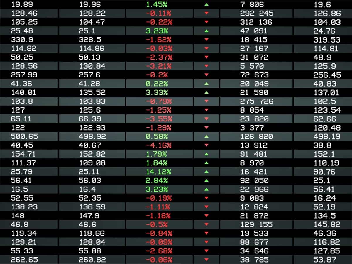 La inversión en acciones comunes es una buena forma de incursionar en la bolsa de valores