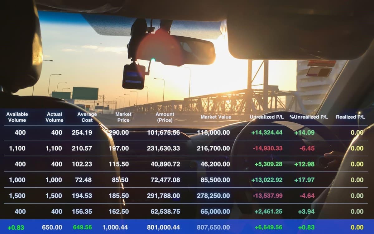 Todo sobre las acciones de la industria automotriz