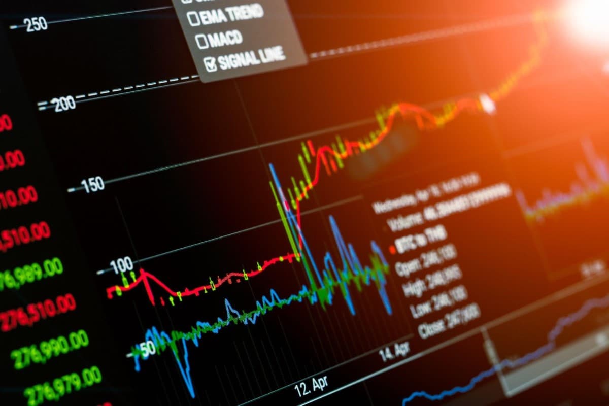 Aprende a operar con el MACD