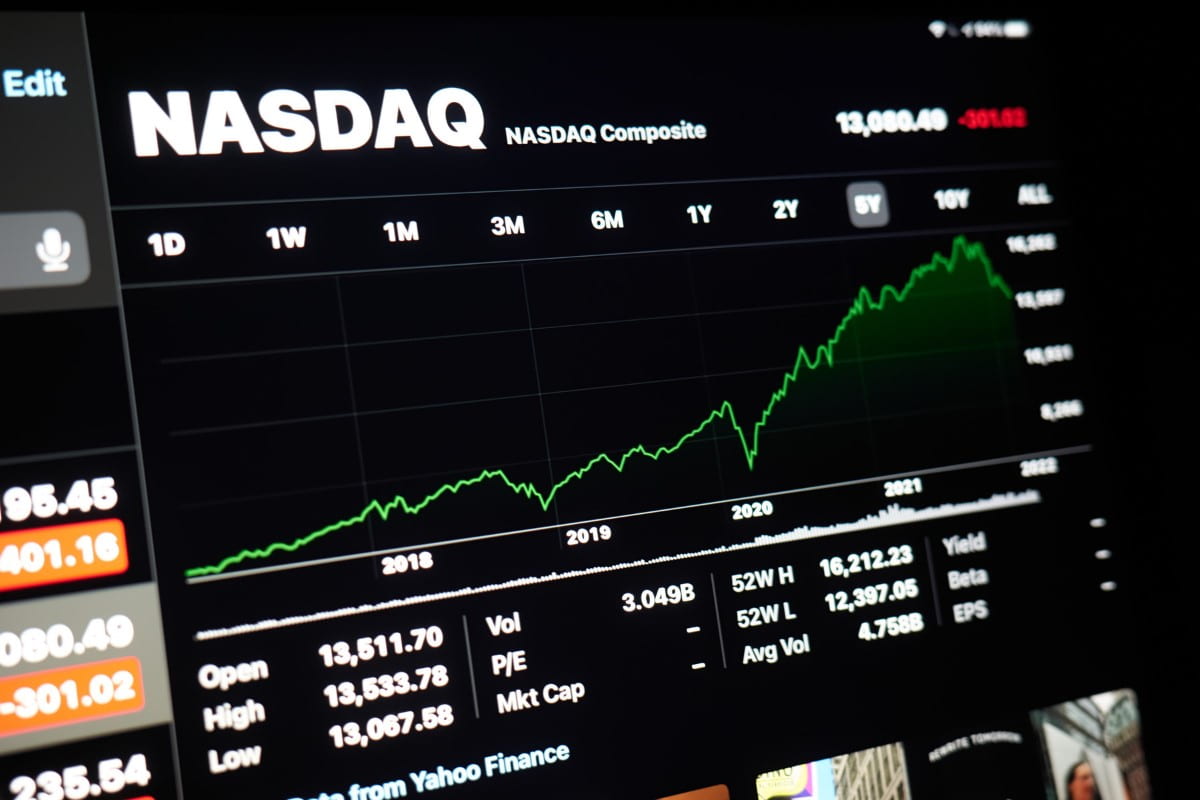 Gráficos del NASDAQ Composite