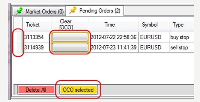 Orden OCO en MetaTrader4