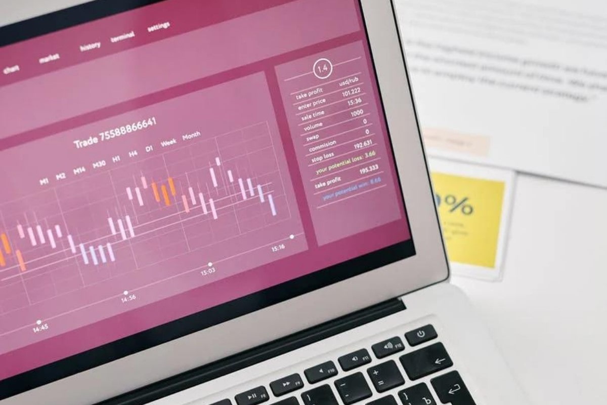 Gráficos de trading en una computadora