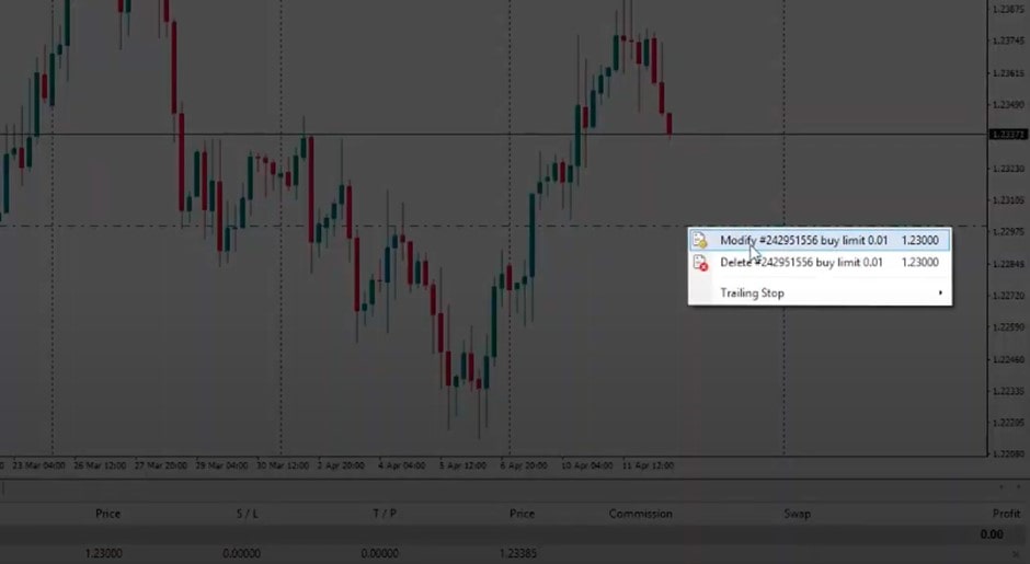 Modificación de operación