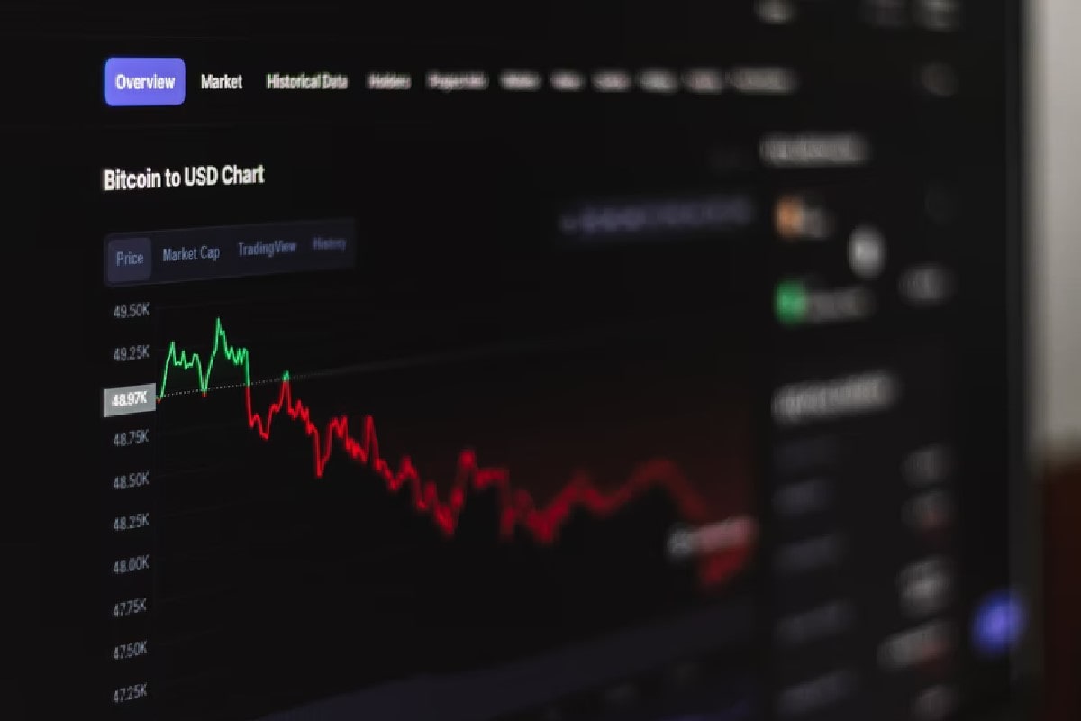 Pantalla que muestra la cotización del Bitcoin y su evolución