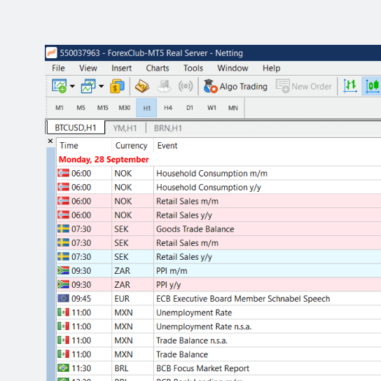 Economic calendar vs Newsfeed