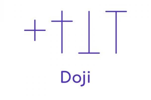 Vela Doji