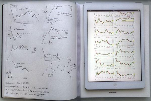 ¿Qué es el Paper Trading?