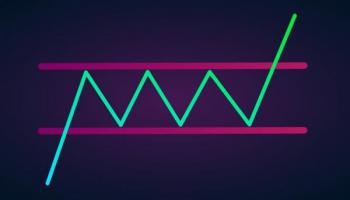 Dibujar Niveles Efectivos de Soporte y Resistencia