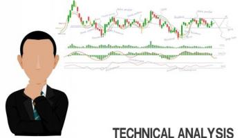 All You Need to Know About Technical Indicators