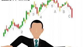 teoría de las Ondas de Elliott