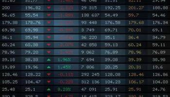 Fang acuña a las empresas más importantes del mercado