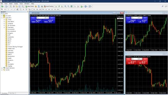 ภาพหน้าจอ Metatrader4